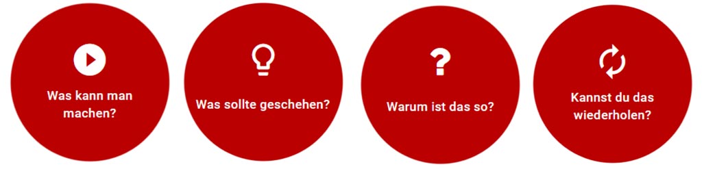 Digitaler Avatar Buttons